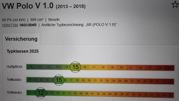 Volkswagen POLO TRENDLINE